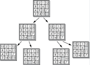 Sliding Puzzle